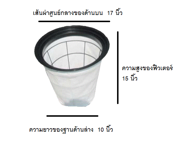 อะไหล่เครืองดูดฝุ่นและอุปกรณ์เสริม - Image 4