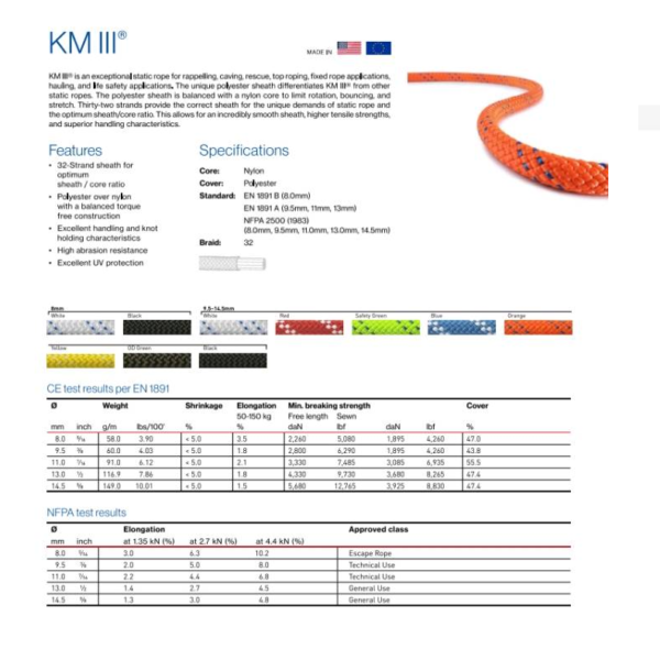 KMIII Teufelberger เชือกโรยตัว ขนาด 11mm. (New England Ropes ) - Image 3