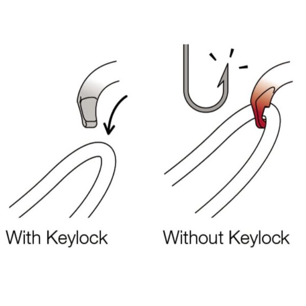 Carabiner petzl - Image 6